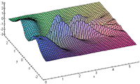 Spatial distribution of the electric field generated by shock wave of explosion