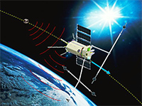 TwinSat model